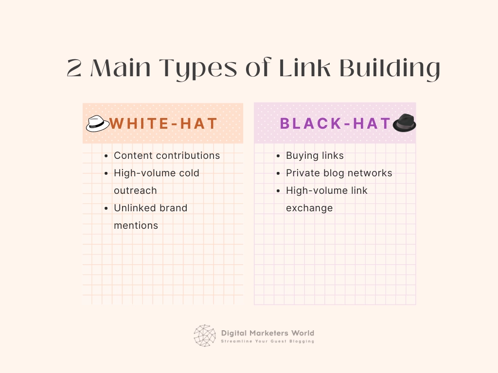Strategies for building natural and effective backlinks for your website