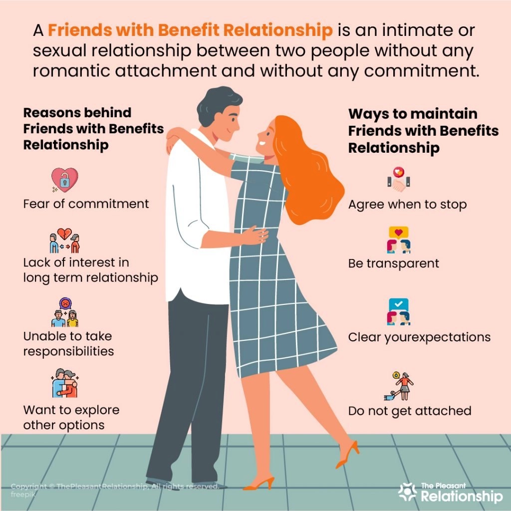 The benefits and drawbacks of a friends with benefits relationship