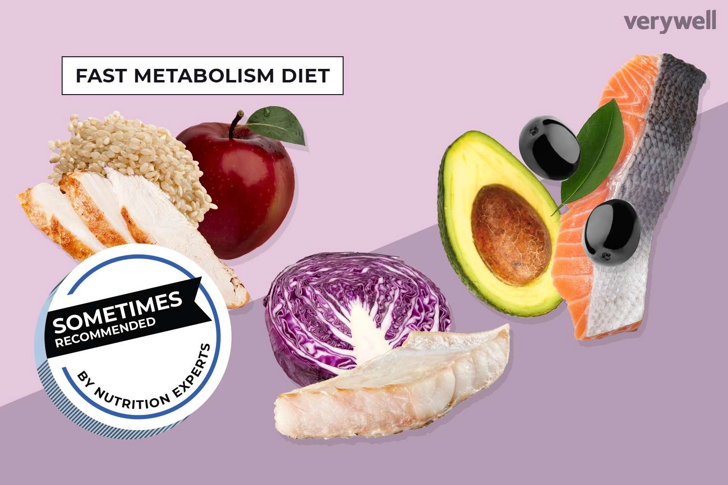 Dietary Changes to Boost Metabolism