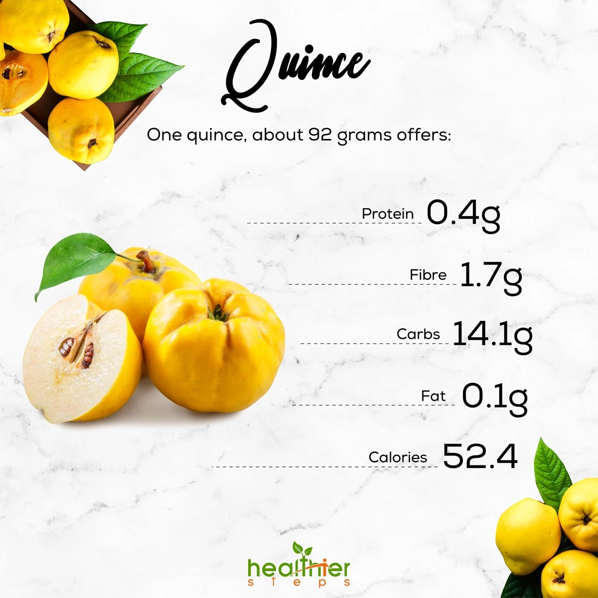 Quince as a Source of Nutrients and Antioxidants