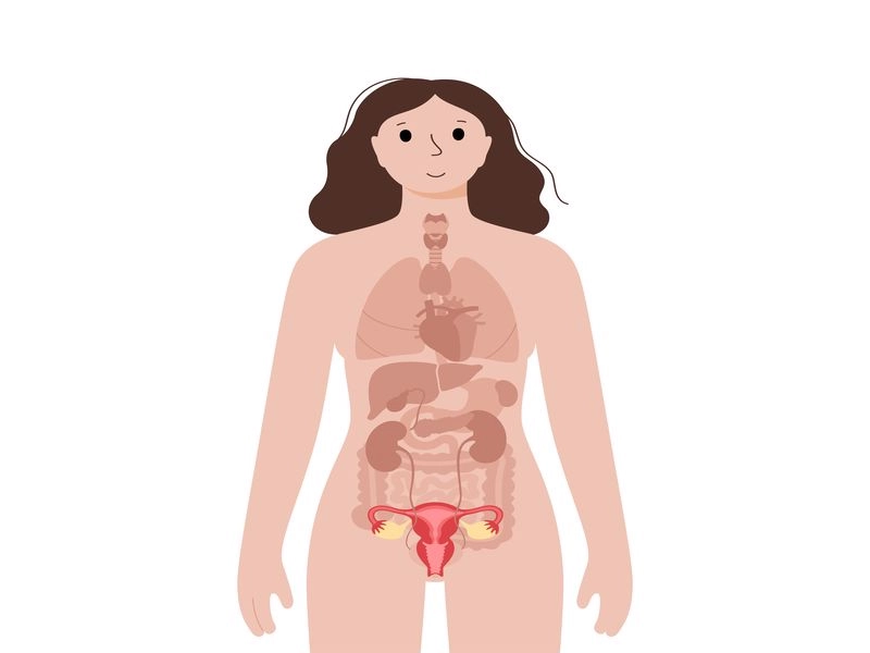 Reproductive system disorders